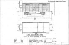 diagramme du couvert type E des FNM