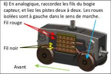 principe de câblage électrique du bogie moteur en mode analogique