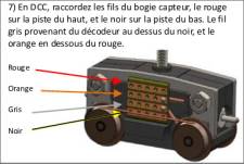 principe de câblage électrique du bogie moteur en mode digital