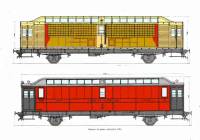 diagramme provenant de la même étude - Clive Lamming