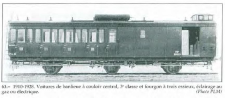 voiture mixte 3e classe-fourgon, photographie issue de l'ouvrage de Roger BAILLY, 150 ans de chemin de fer en Essonne, 1994