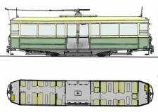 schéma provenant du site trainconsultant.com