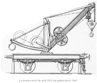 diagramme d'une grue de 6 à 10 tonnes diagramme d'une grue de 6 à 10 tonnes